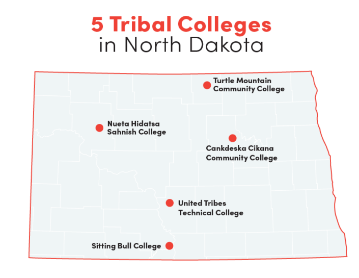 North Dakota's Tribal Lands: A Map of Resilience and Culture